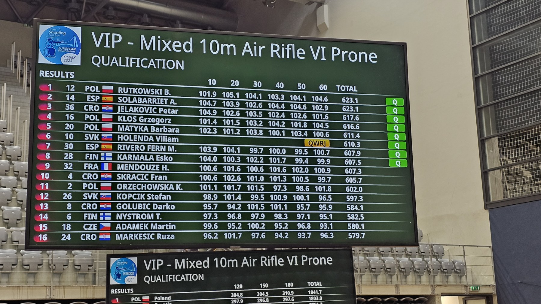 Vilko so svojim asistentom a medailou